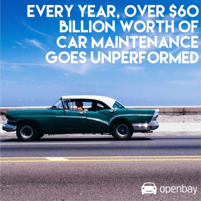 Openbay Vintage Car Every Year 60 Billion Worth of Car Maintenance Goes Underperformed