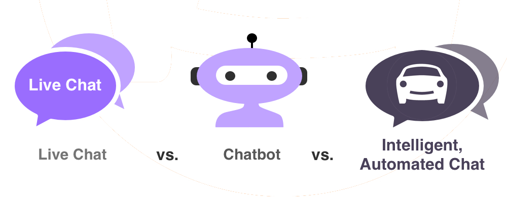 Chatbots for Automotive Industry 