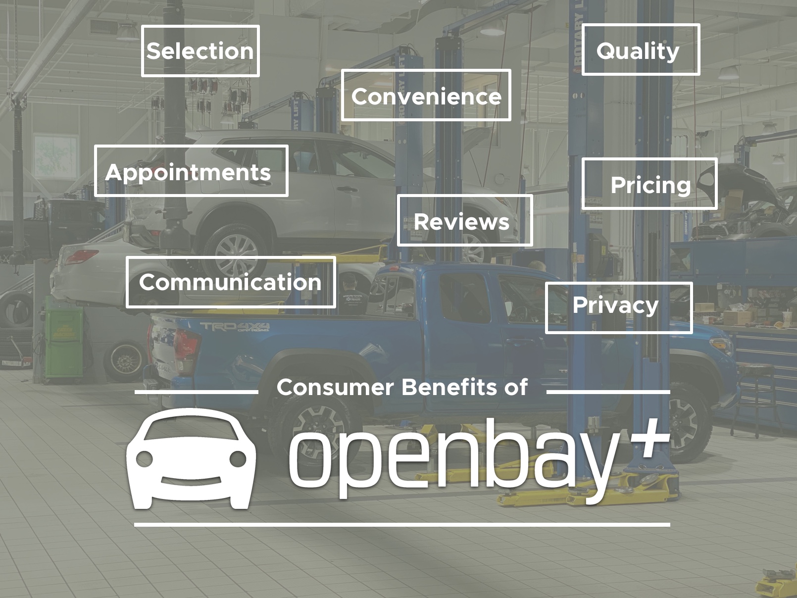 Benefits of Openbay+ When Shopping for Automotive Repair and Maintenance Services